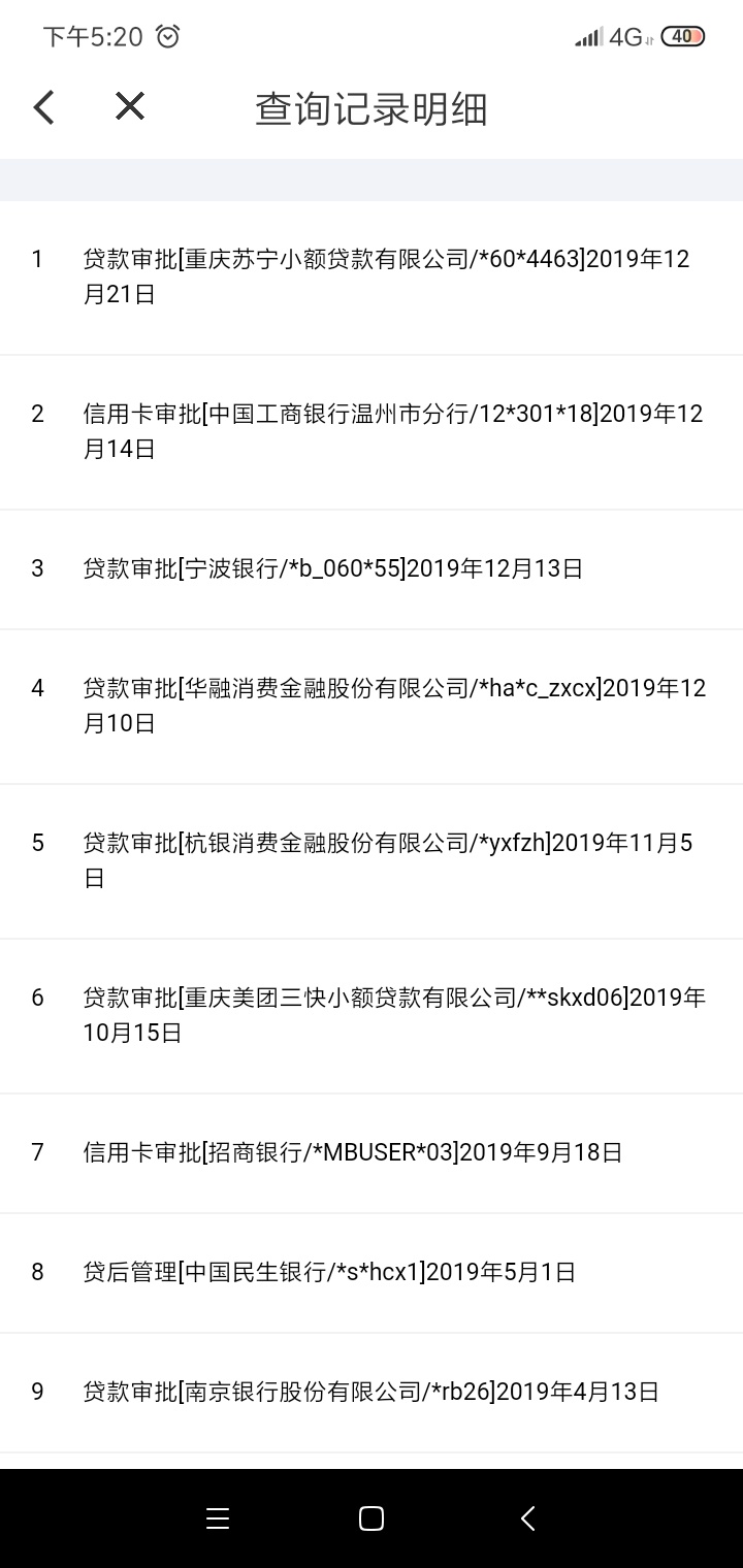 真的是有水了 之前申请没过的再尝试一下 亲测 这是我本人的 征信几十条查询 然后有两52 / 作者:猪一样的 / 