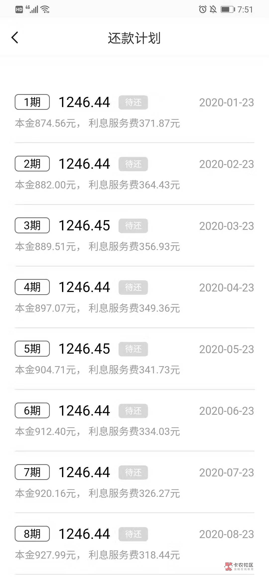 松紧带下款了！下了11000，本人大数据8分征信查询今年39次，之前去做线下跑了七八家都10 / 作者:哈哈坎坎坷坷 / 