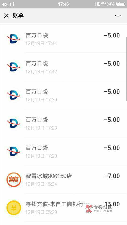 在这深夜的寒风里，





97 / 作者:碉堡的阿亮 / 