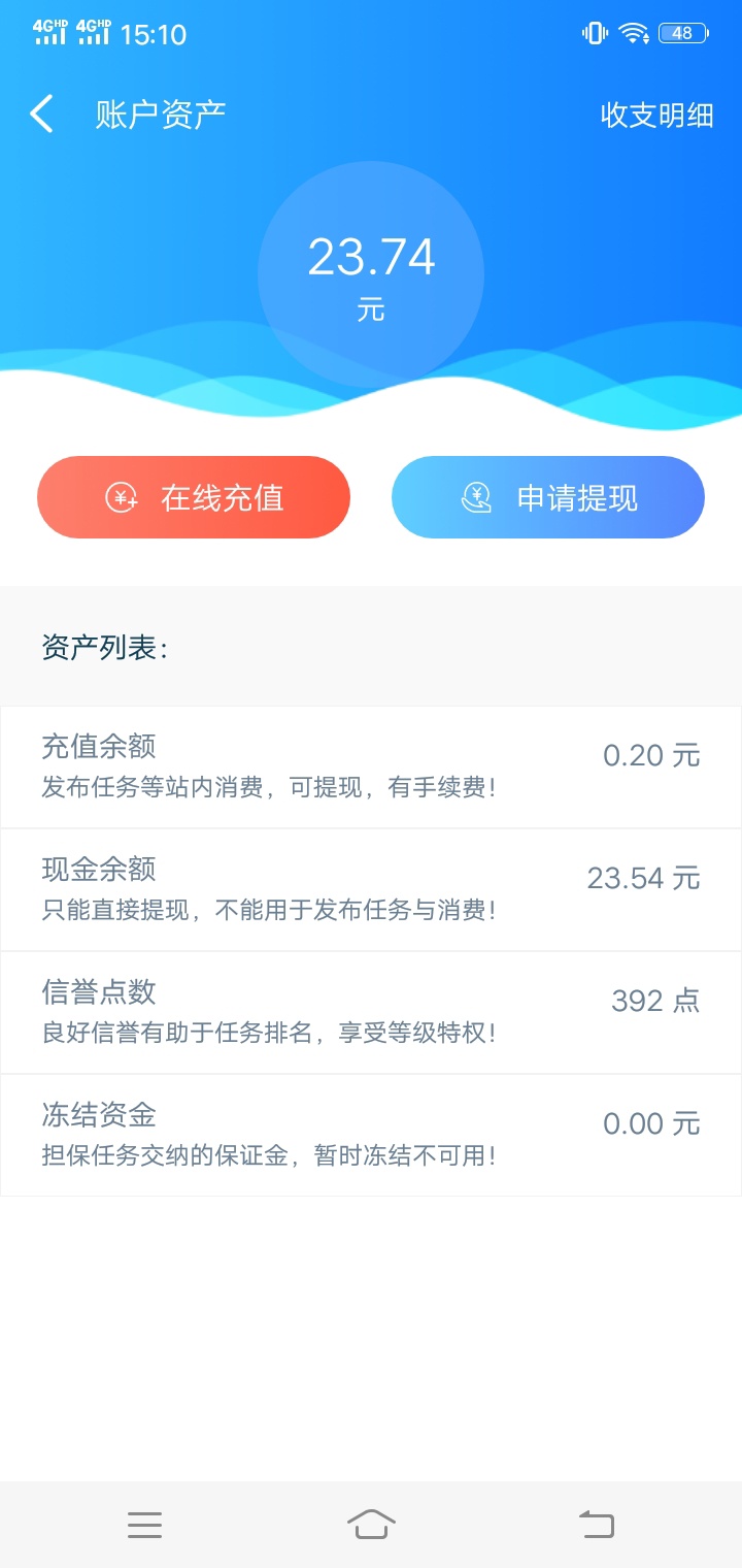 能做的任务都做了。哎要饿S了

81 / 作者:风骚露骨 / 