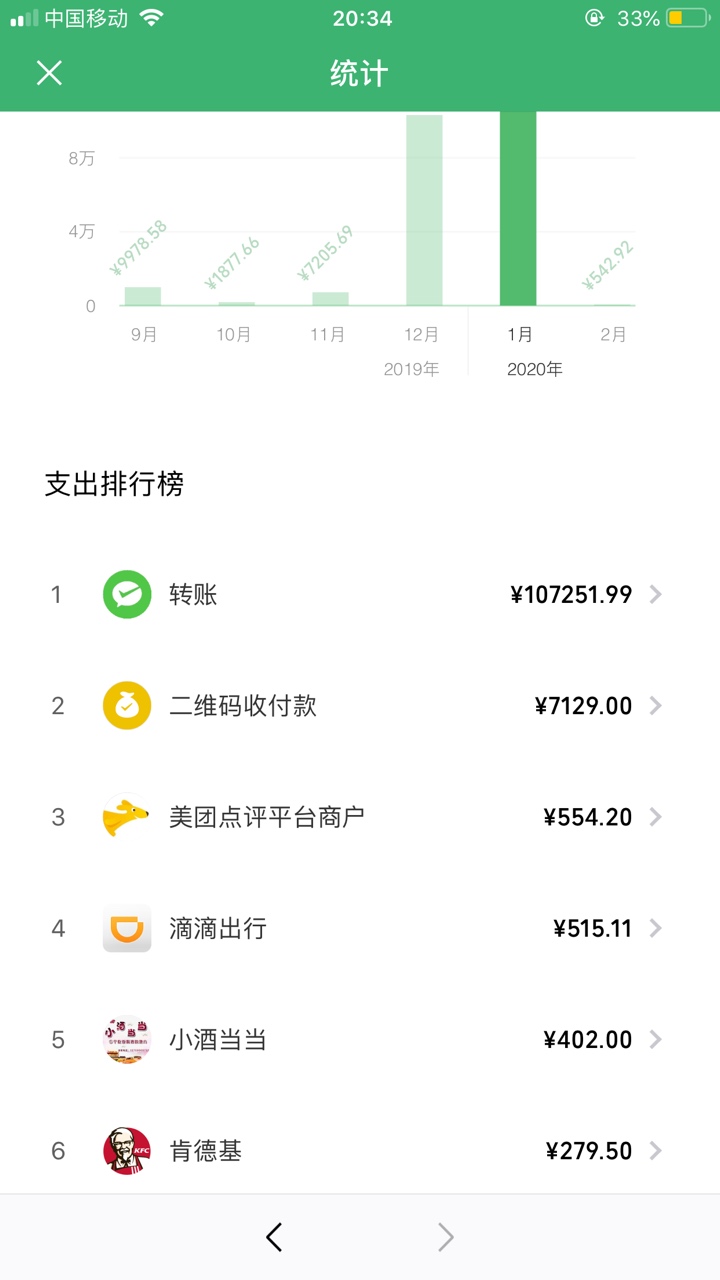上岸了就是爽

48 / 作者:你说你傻不傻 / 