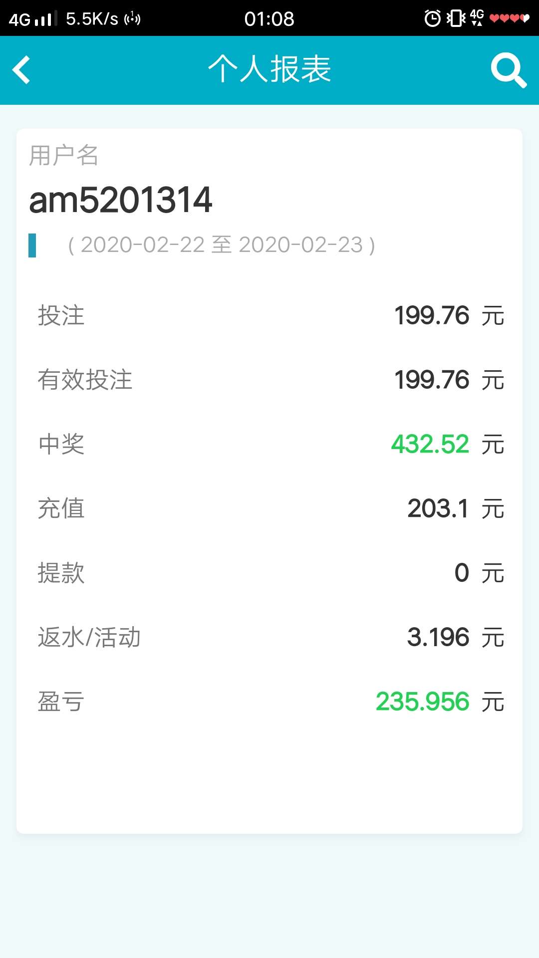 每天一把，稳定输出


10 / 作者:阿梦呀 / 