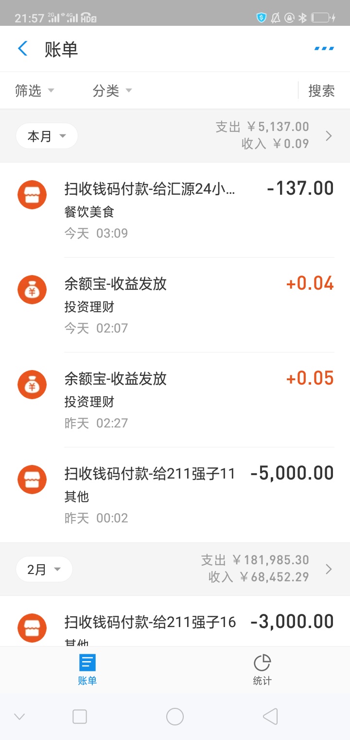 有几个人懂的？累

93 / 作者:꧁༺极品༻꧂ / 