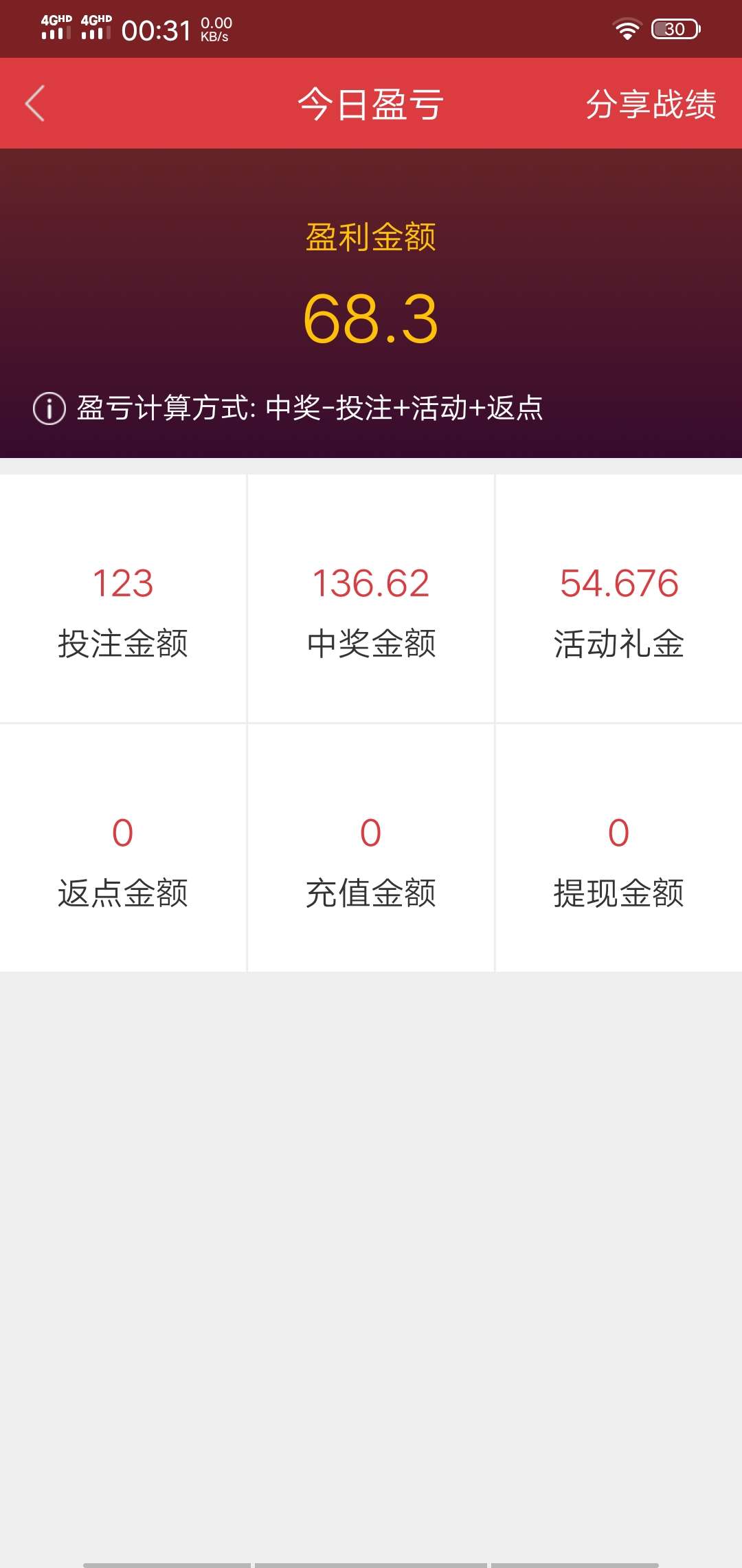 今天撸了几十个口子，全剧终，哎。希望明天能好运吧

33 / 作者:学习的态度 / 
