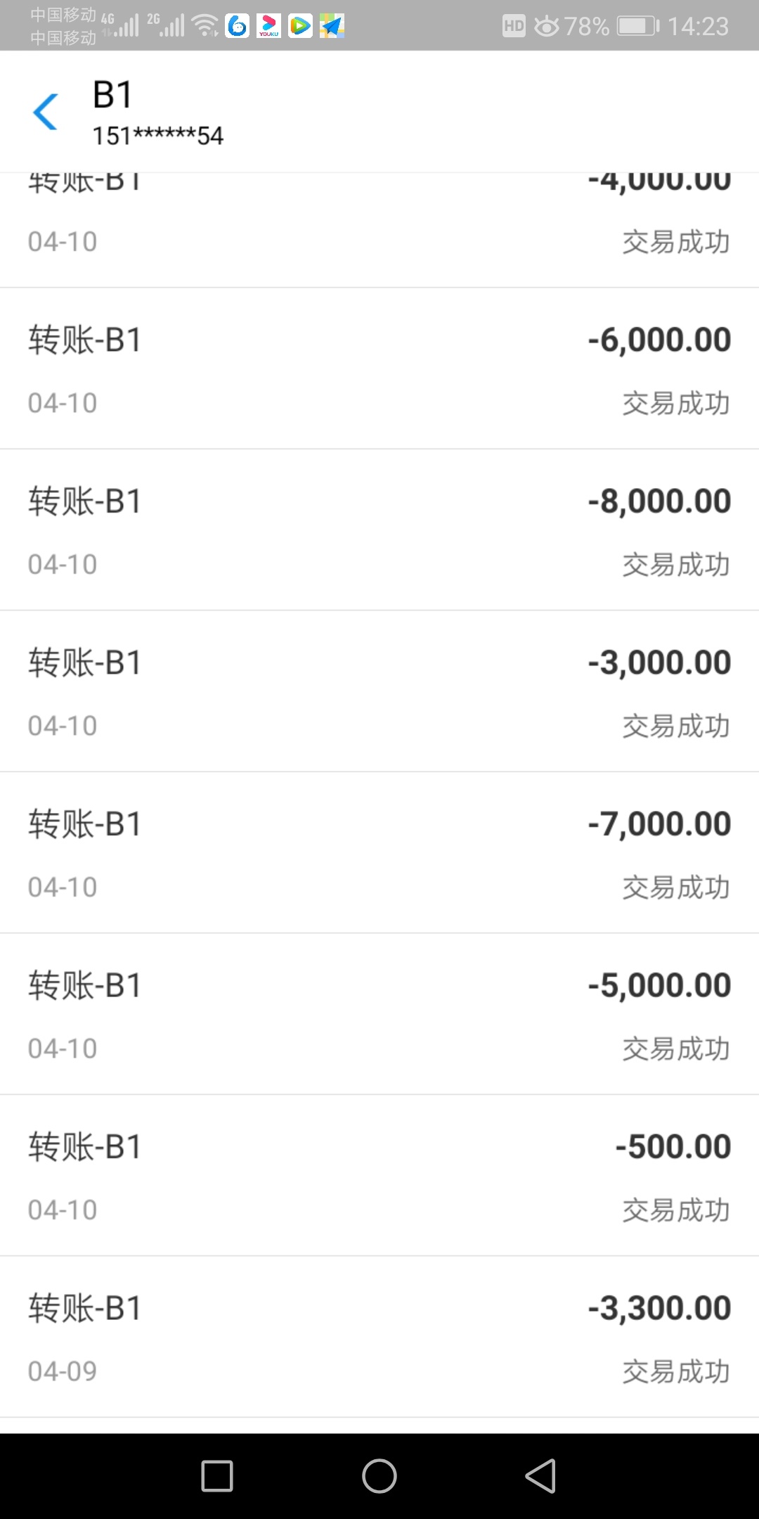 难受！好好的日子不过

94 / 作者:财运丰收 / 