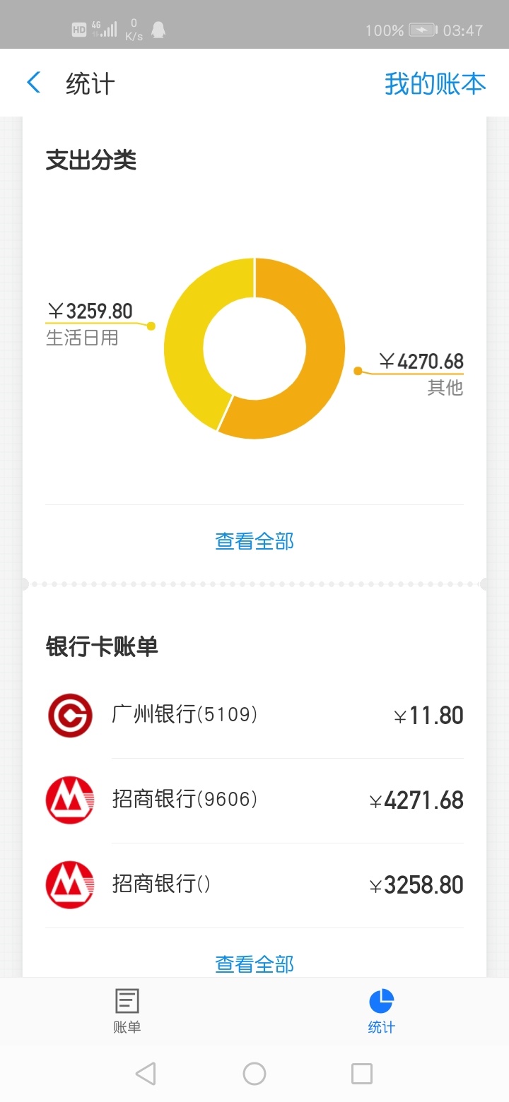 之前的SM,这是什么梗,还用那么多银行卡