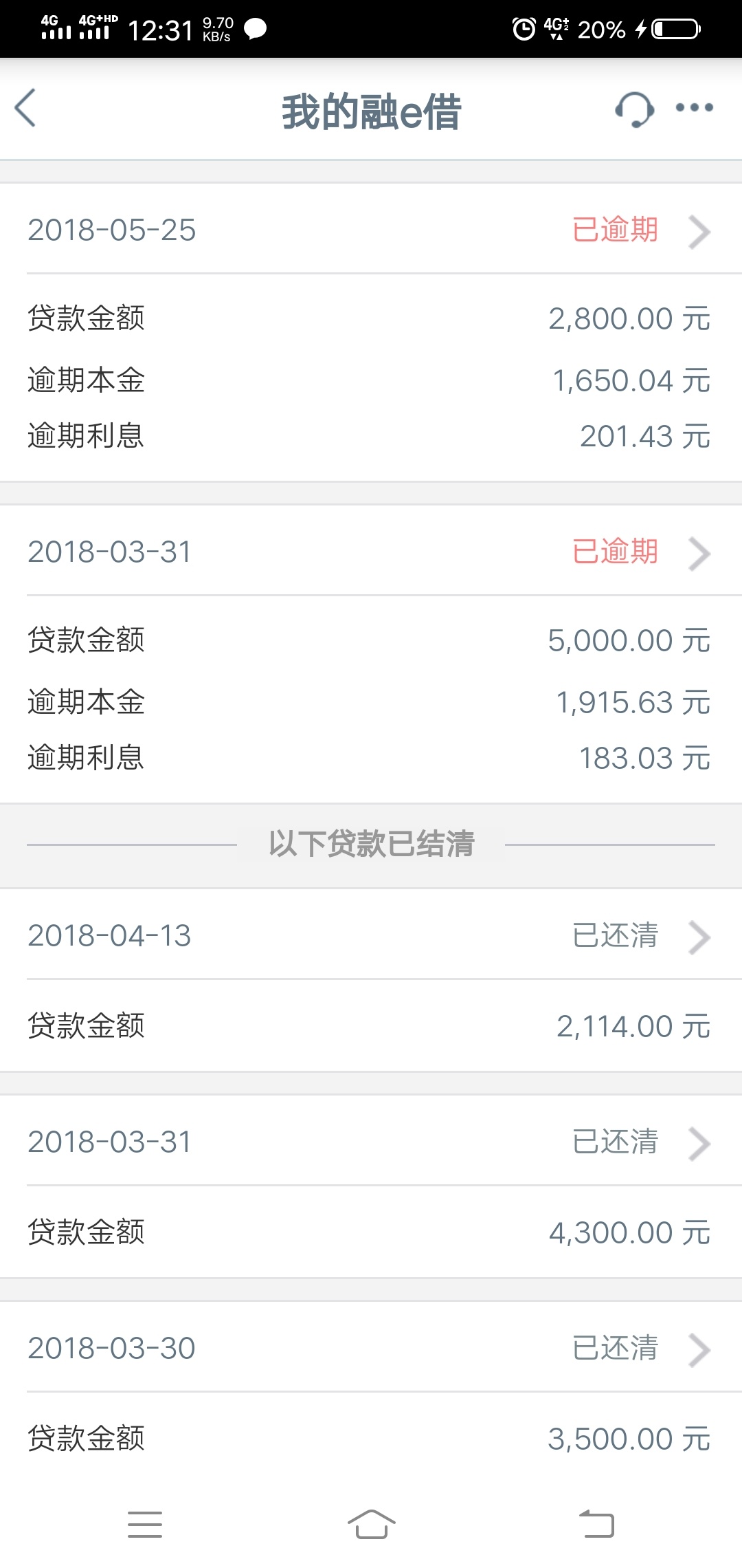 下午准备协商工商银行信用卡，还有工商银行融e借，就还本金。不知道能不能成功。


36 / 作者:首长一号。 / 