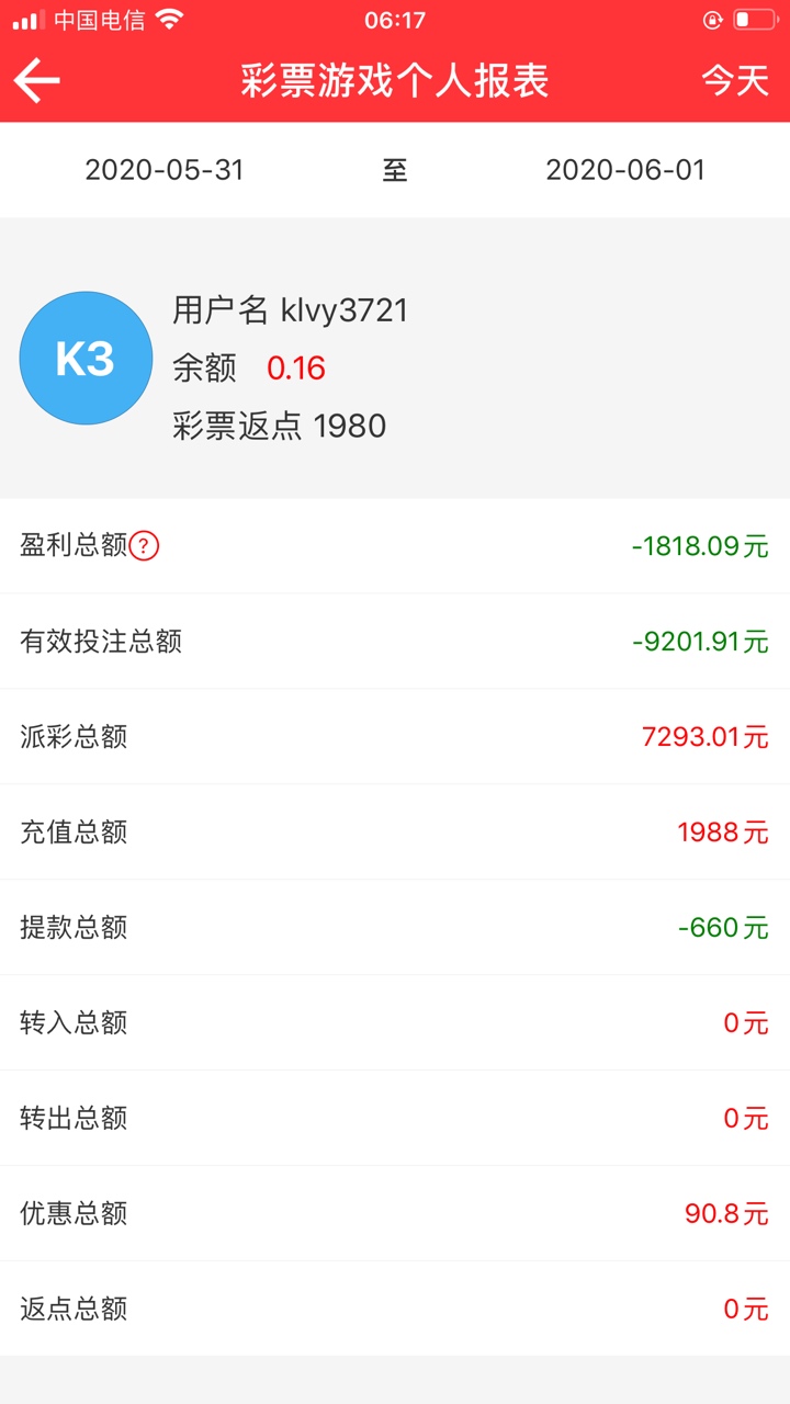 随缘打赏三个瘫痪老哥，那些我打赏过的，还有天天职业团饭的就别留言了，起床出门溜go41 / 作者:威ptucom / 