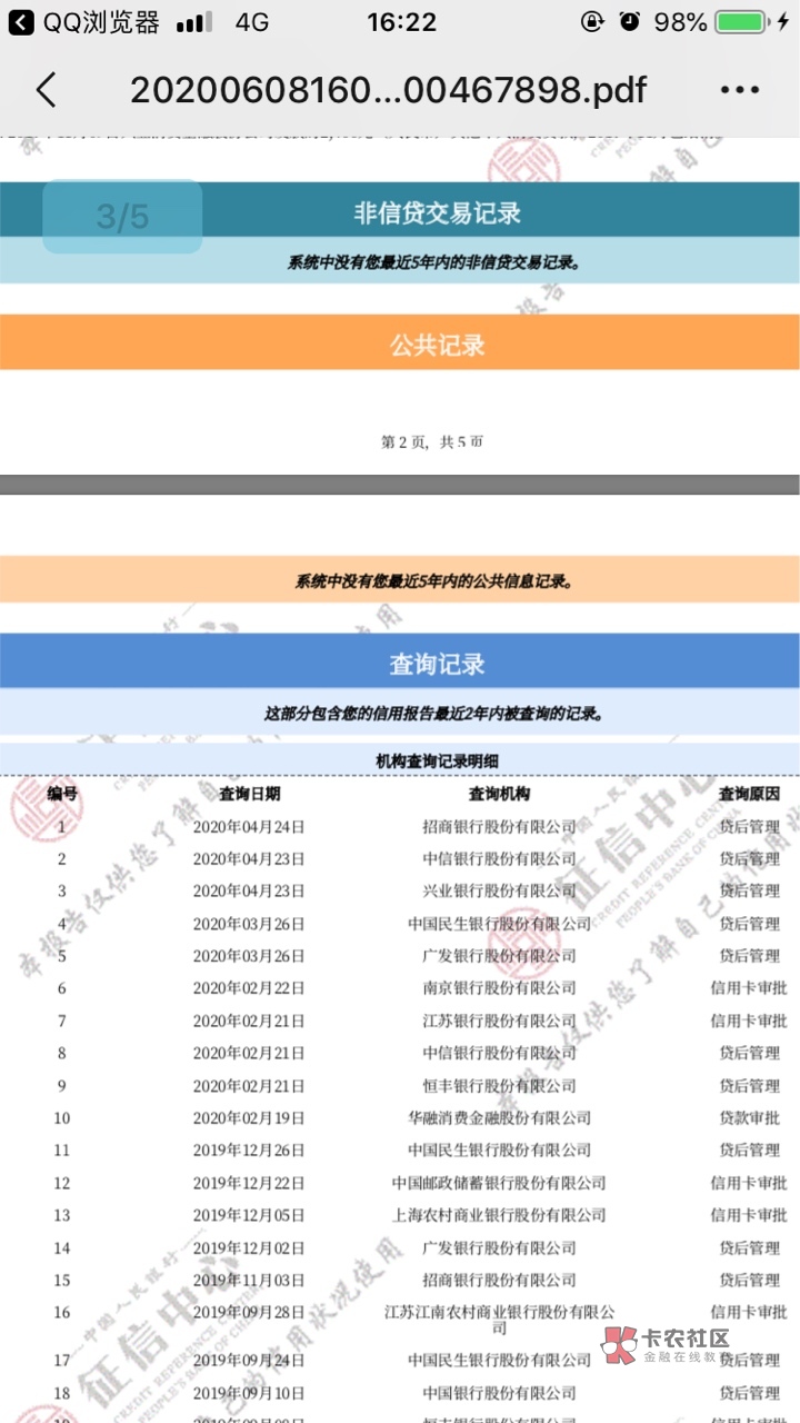 好消息，闪电借款逃废债被删除了。
 隔壁老哥维权成功，闪电借款上个月已经被抓了，平48 / 作者:毓哥 / 