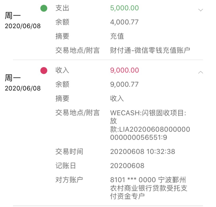 闪银百万钱包
早上9点左右申请。然后就是审核，签约。1个小时下款。

82 / 作者:好汉饶命给你枪 / 