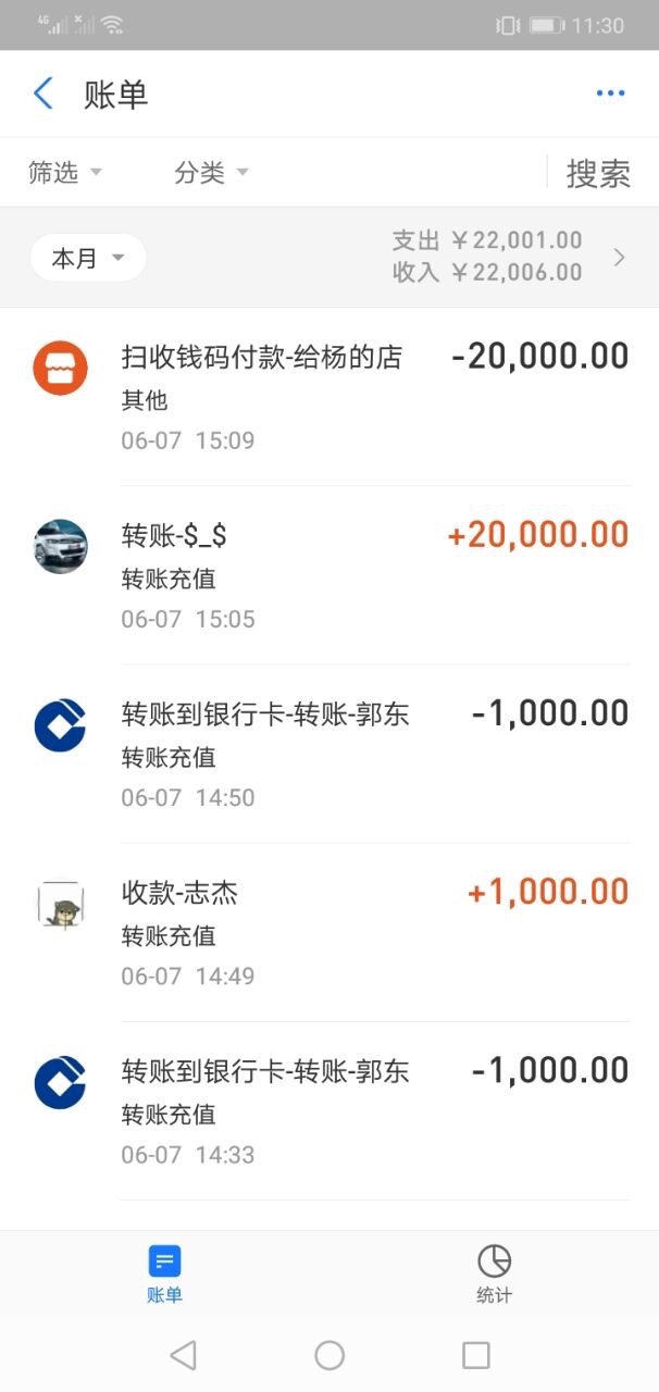 2天了，没点反应，还能等吗

7 / 作者:6号公子 / 