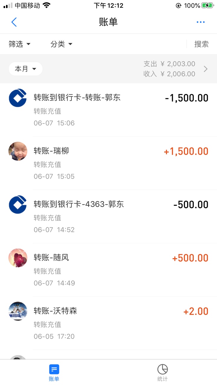 2天了，没点反应，还能等吗

84 / 作者:6号公子 / 