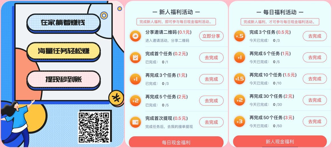 给老哥们分享一个新的羊毛平台，现在做任务有活动，平台各种奖励，提现秒到

46 / 作者:禾诚商务 / 