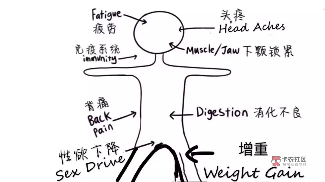 如何停下脑中的负面想法?
你是否曾因为消极的想法陷入疯狂的负面脑洞中,无法自拔?消23 / 作者:杉德久付 / 如何停下脑中的负面想法?
你是否曾因为消极的想法陷入疯狂的负面脑洞中,无法自拔?消23 / 作者:杉德久付 /