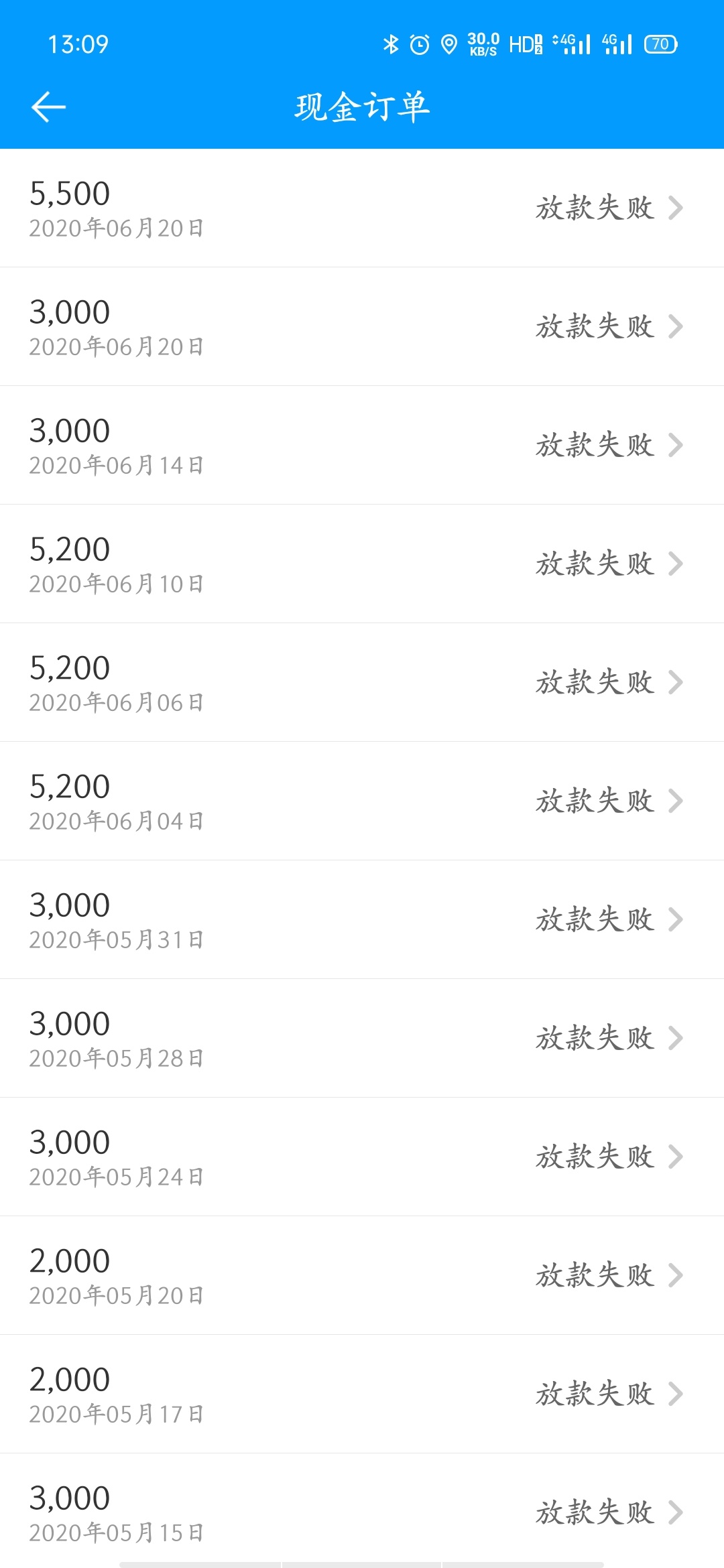 下款啦！刚起来上个厕所，想着好久没推来分期了，结果秒过！下款了，来分期还没有S


14 / 作者:如痴丶如醉 / 