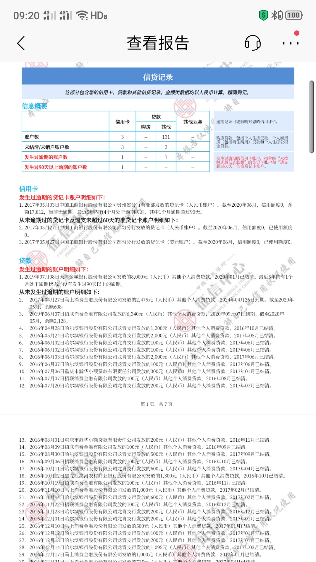 这端午有点快乐啊，你我贷极融是过了？

以前用过你我贷，后面大部分贷款逾期，接着套75 / 作者:王小阳wxy / 