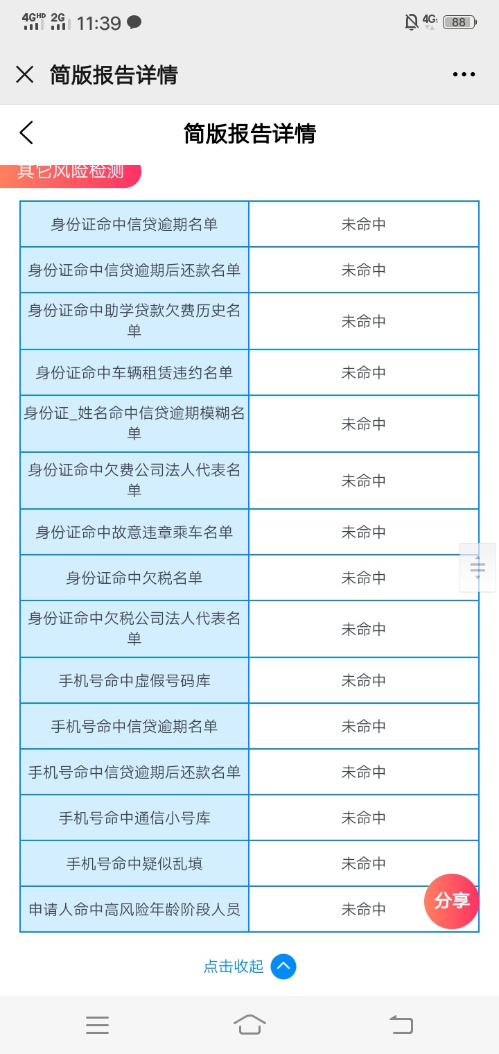 老哥们我这个身份证命中是啥意思，我信用卡逾期怎么查不出来


0 / 作者:好人好梦啊 / 