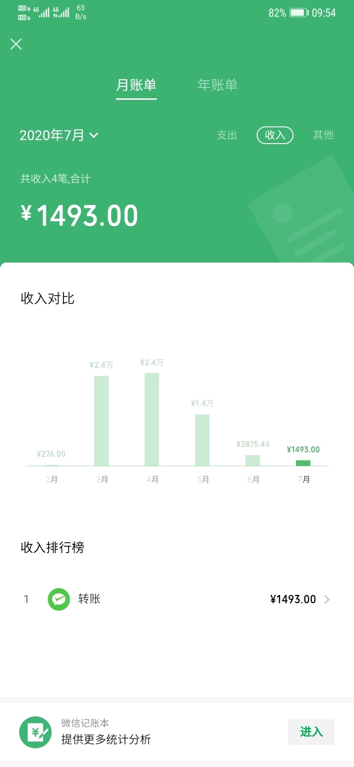 那个老哥能发微信最近3个月的收入支出截图帮帮忙下款给红包