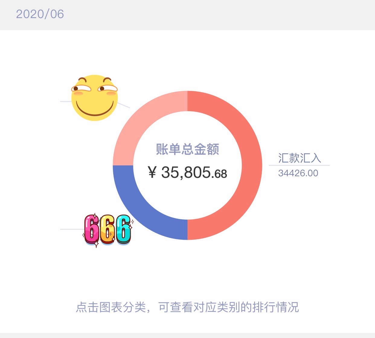希望这个月补天再次成功 

11 / 作者:文墨 / 