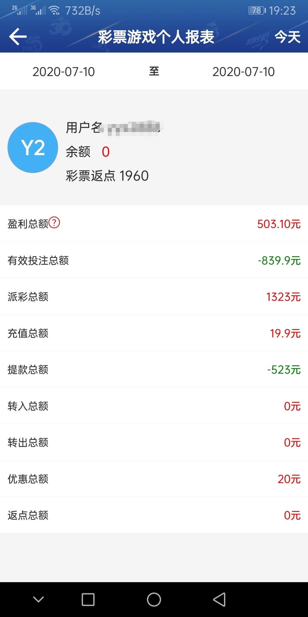 19.9换来500块，呵呵

57 / 作者:3271249103 / 