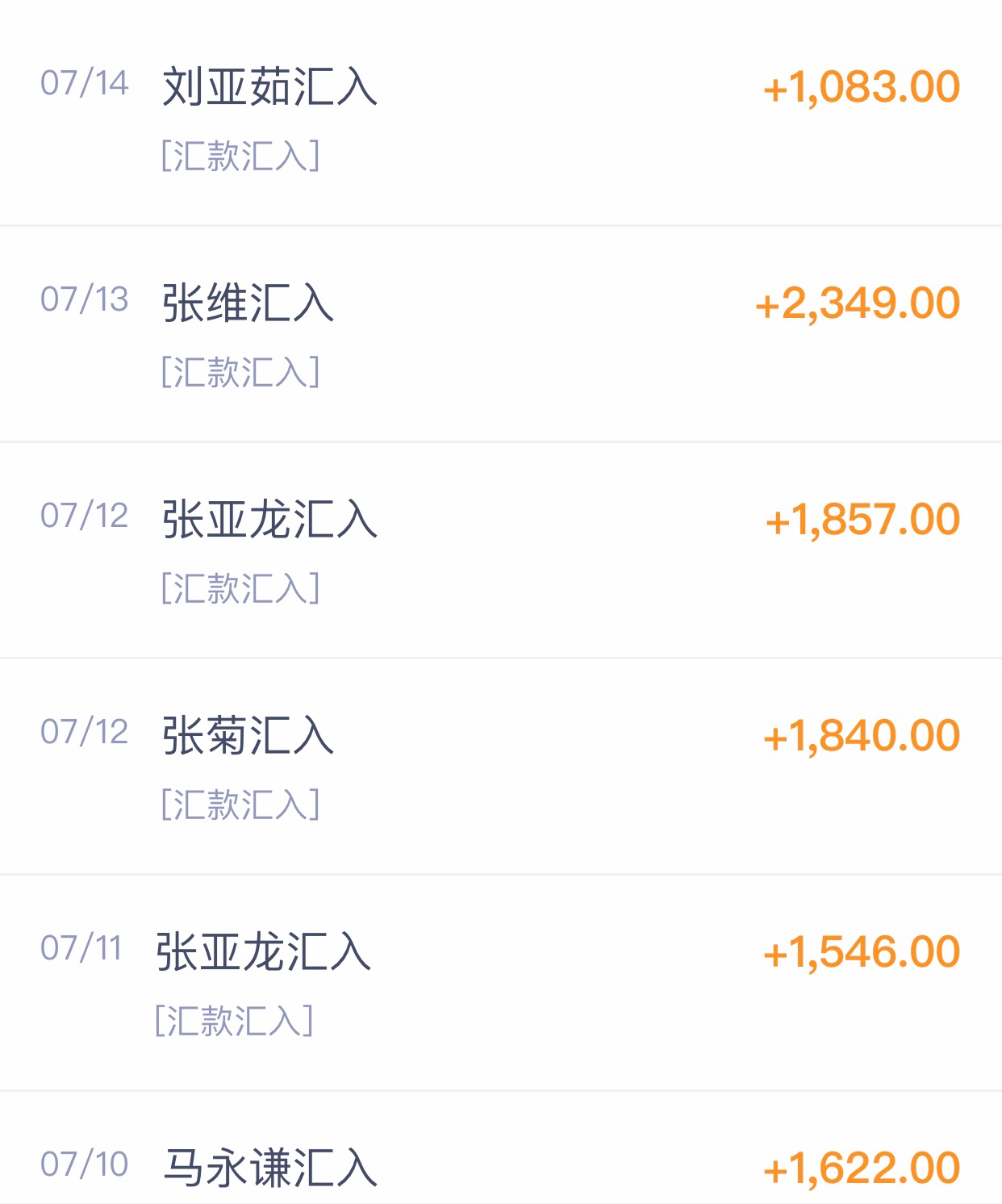 红红火火恍恍惚惚哈哈哈哈美滋滋

15 / 作者:文墨 / 