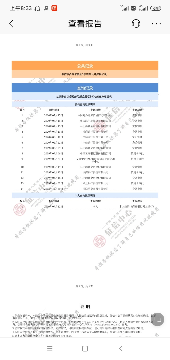 老哥们帮我看下我这征信有问题吗！49 / 作者:xyy141023 / 