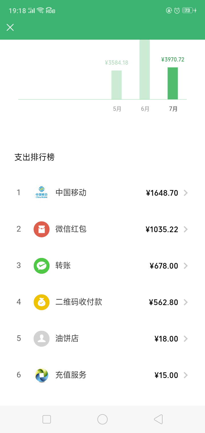 这样的有没有收的，给多少钱一个

17 / 作者:ji7905aa / 