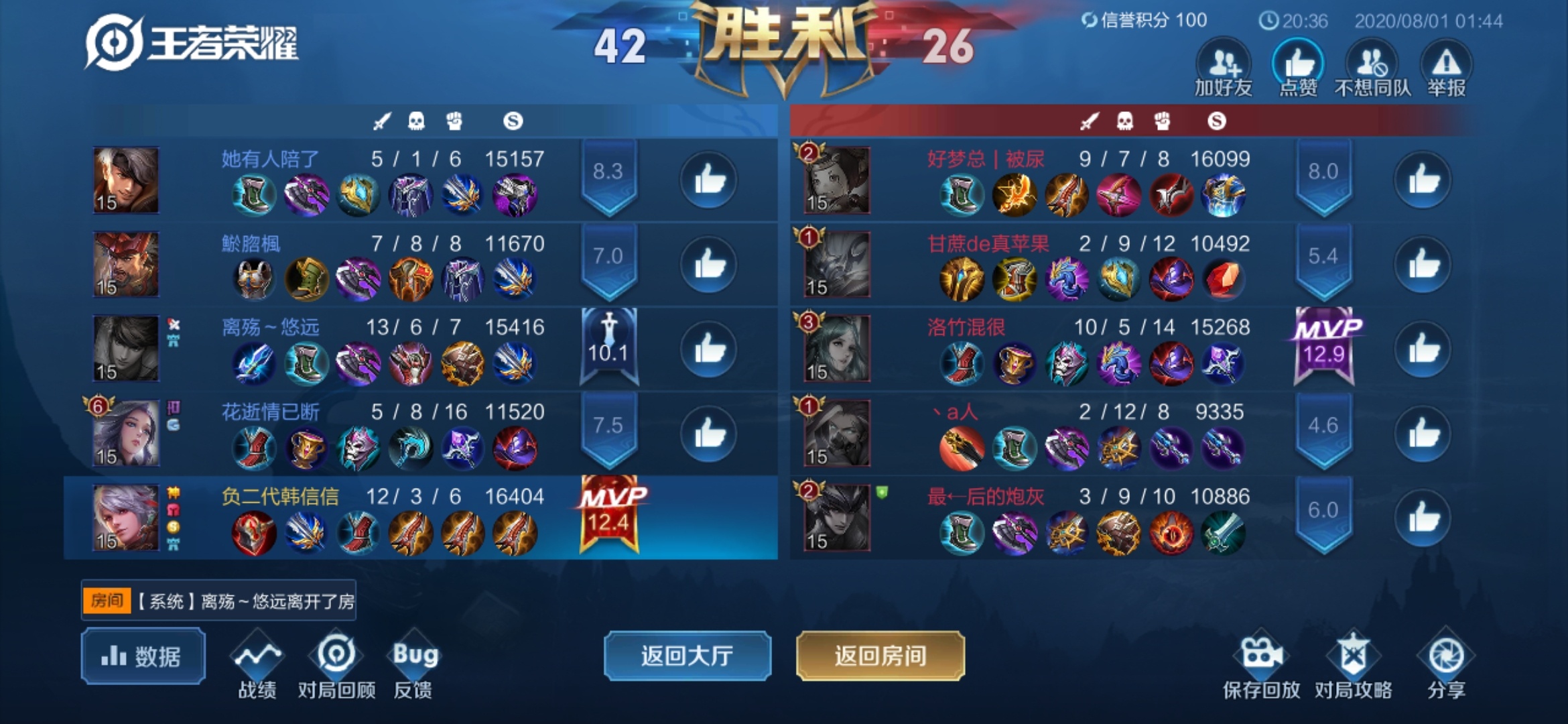 无聊打游戏



54 / 作者:韩信信 / 