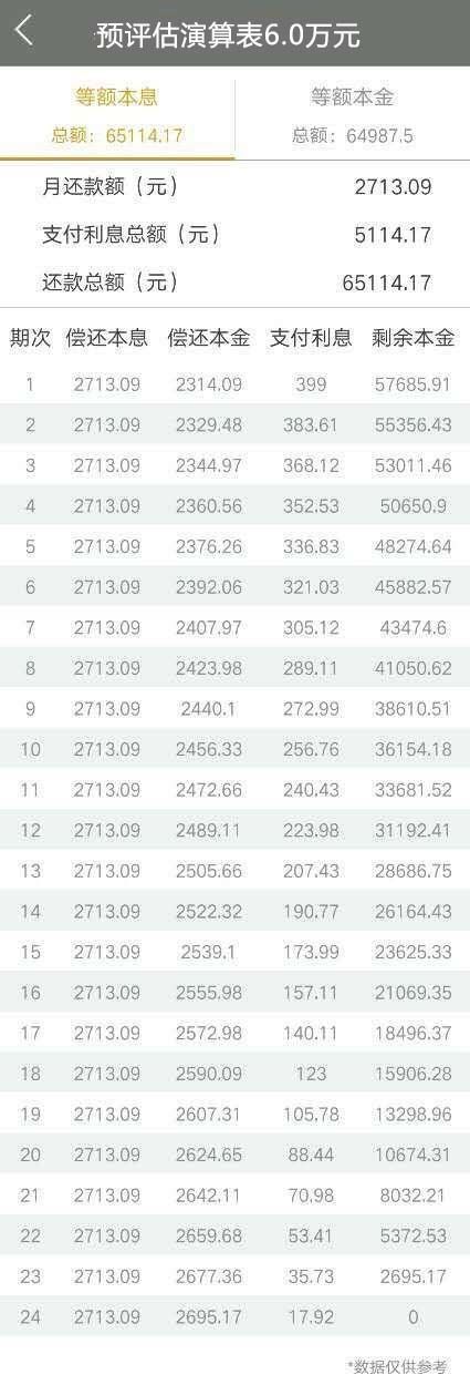 30帮你撸

39 / 作者:爱玛专卖 / 