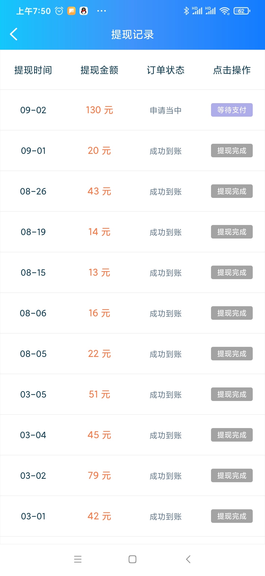 牛帮提现到支付宝都快48小时了还不到账，还说24小时内到账，这两天有老哥提现和我一样59 / 作者:海洋一滴水 / 