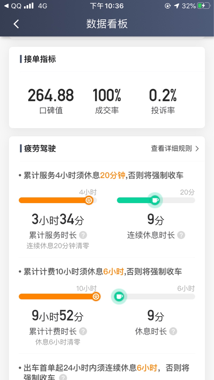 日入1000元，兼职1000元，上岸只是时间问题

52 / 作者:96小青年 / 