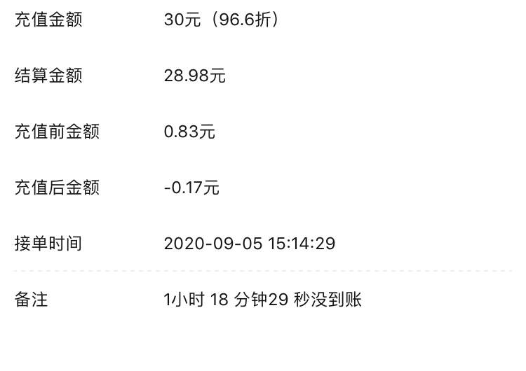 蓝瘦，香菇


34 / 作者:Hfy。 / 