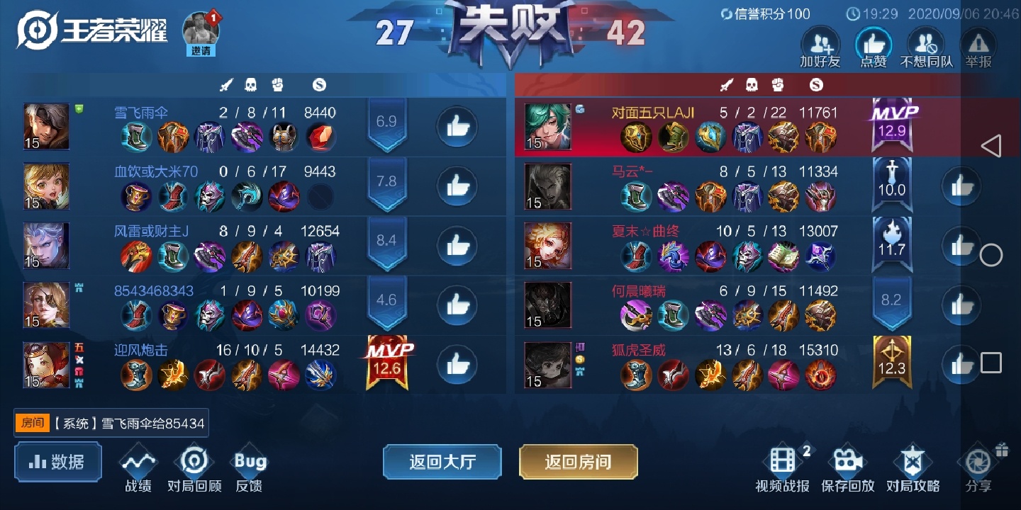 我去，我去，我去

6 / 作者:酒肉和尚 / 