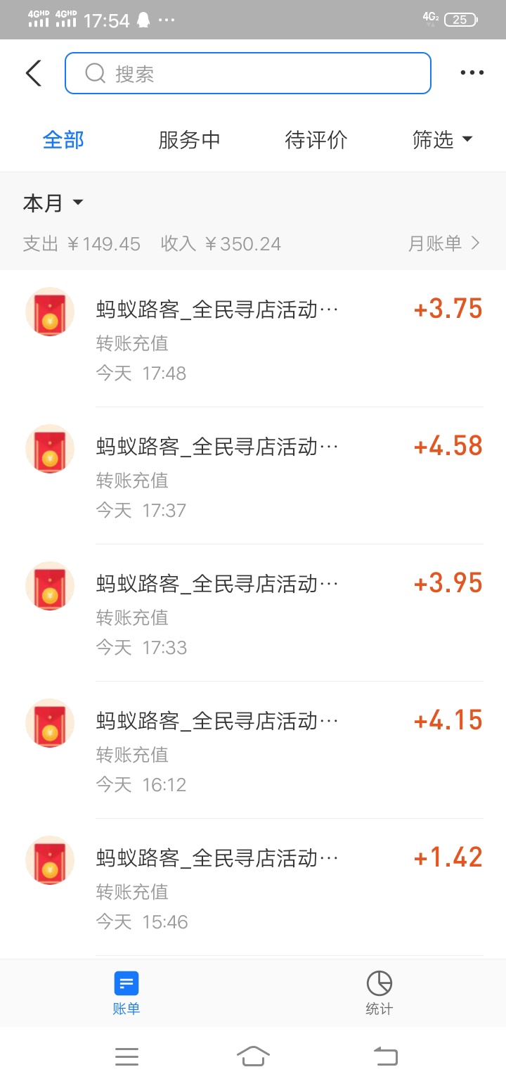 单价变低了，以前都5块，现在1块都有，不过审核快了

25 / 作者:苦痛你想要 / 