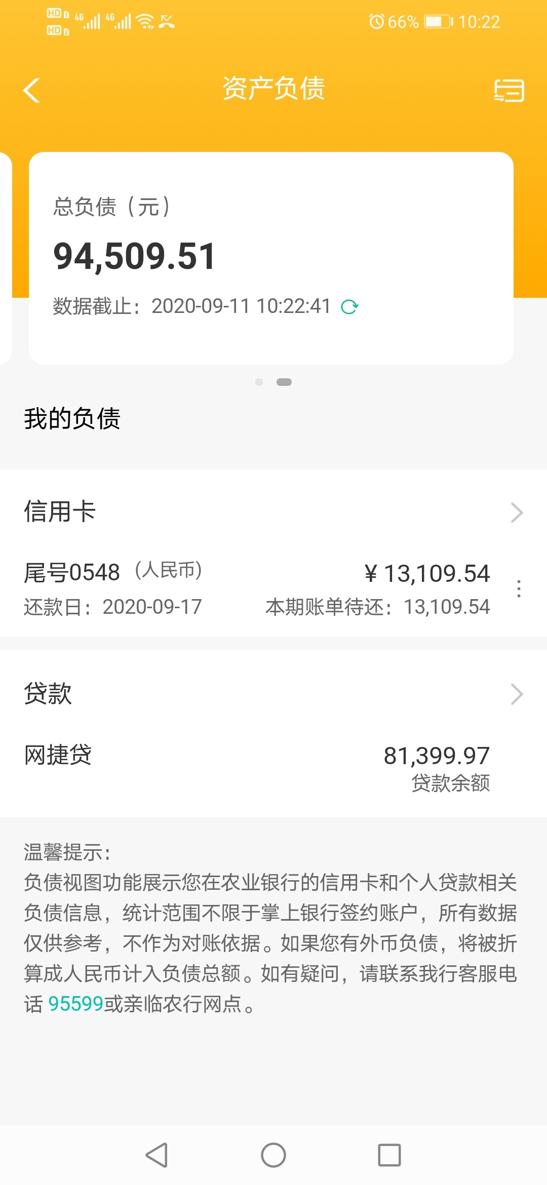       作为一名资深负债人，一个有妻有女有房有车有稳定国企工作，那么一个很多人羡慕9 / 作者:侯哥1116 / 