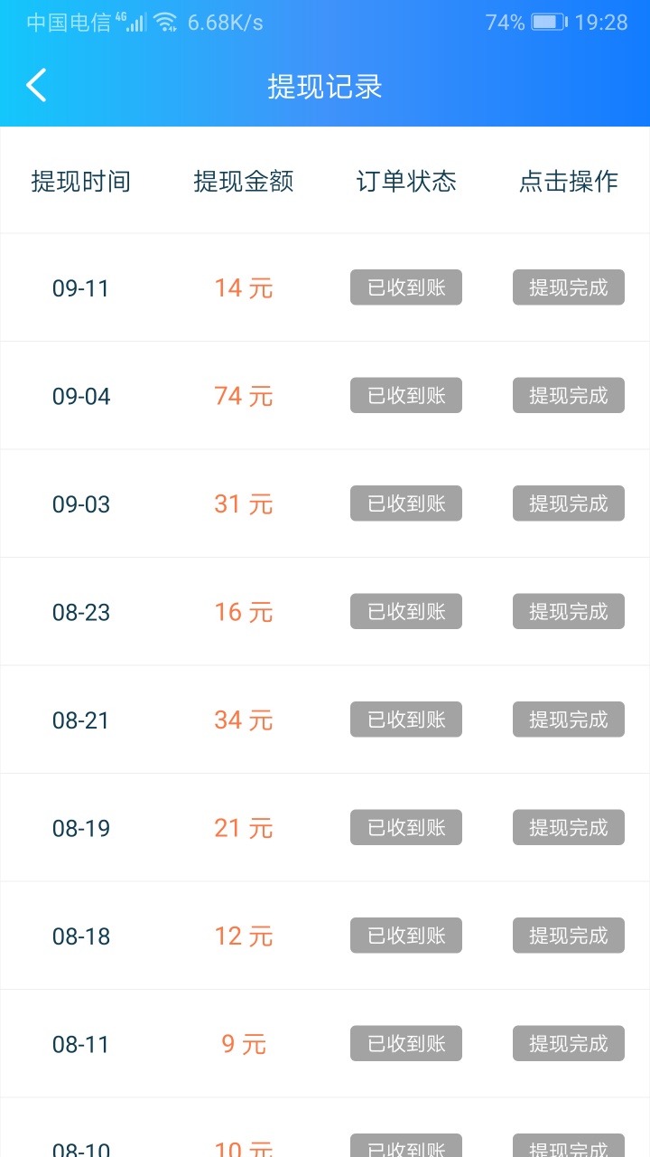  牛帮黄了？？？？以前都没事，今天什么鬼？


42 / 作者:沉默的鱼820 / 