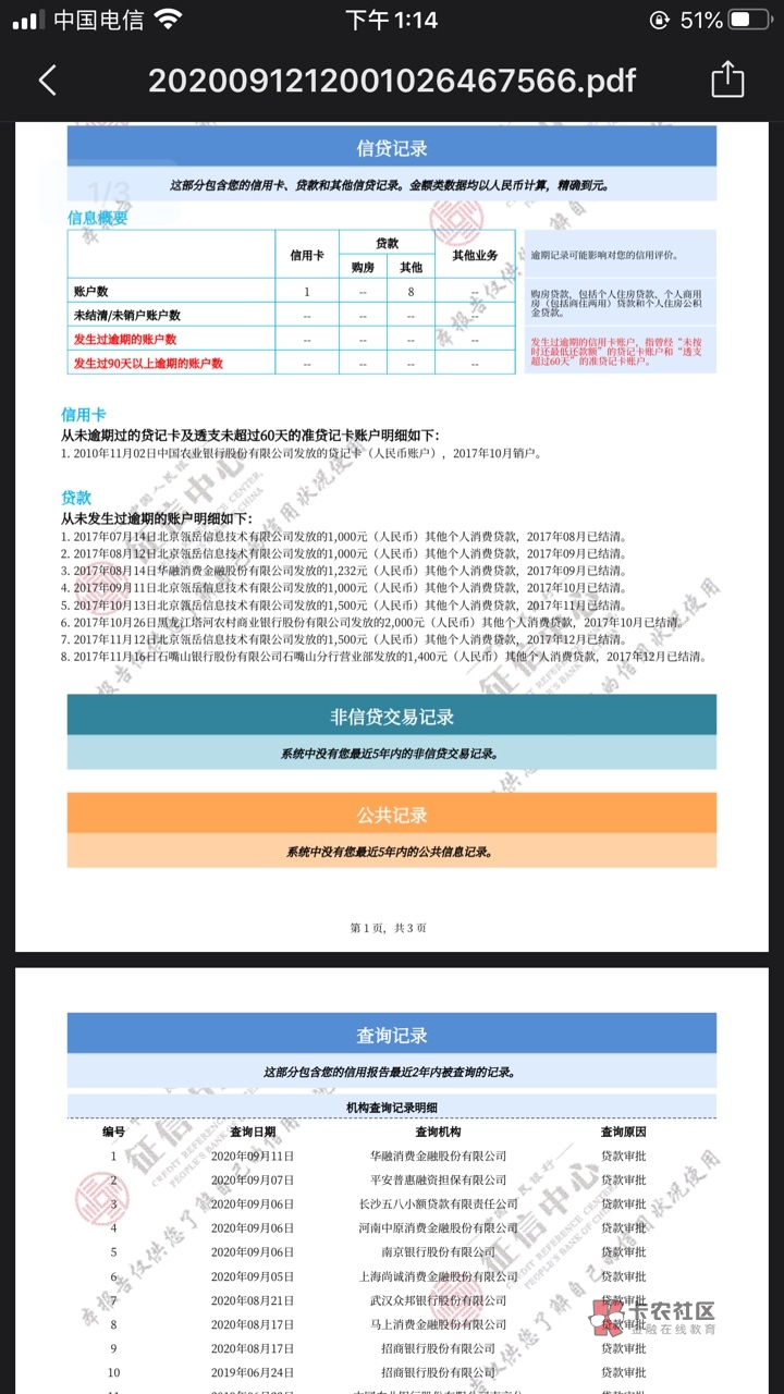 10年前一张农行信用卡注销了，现在一张信用卡都没有，我这个征信可以申请吗？


84 / 作者:时光c c / 