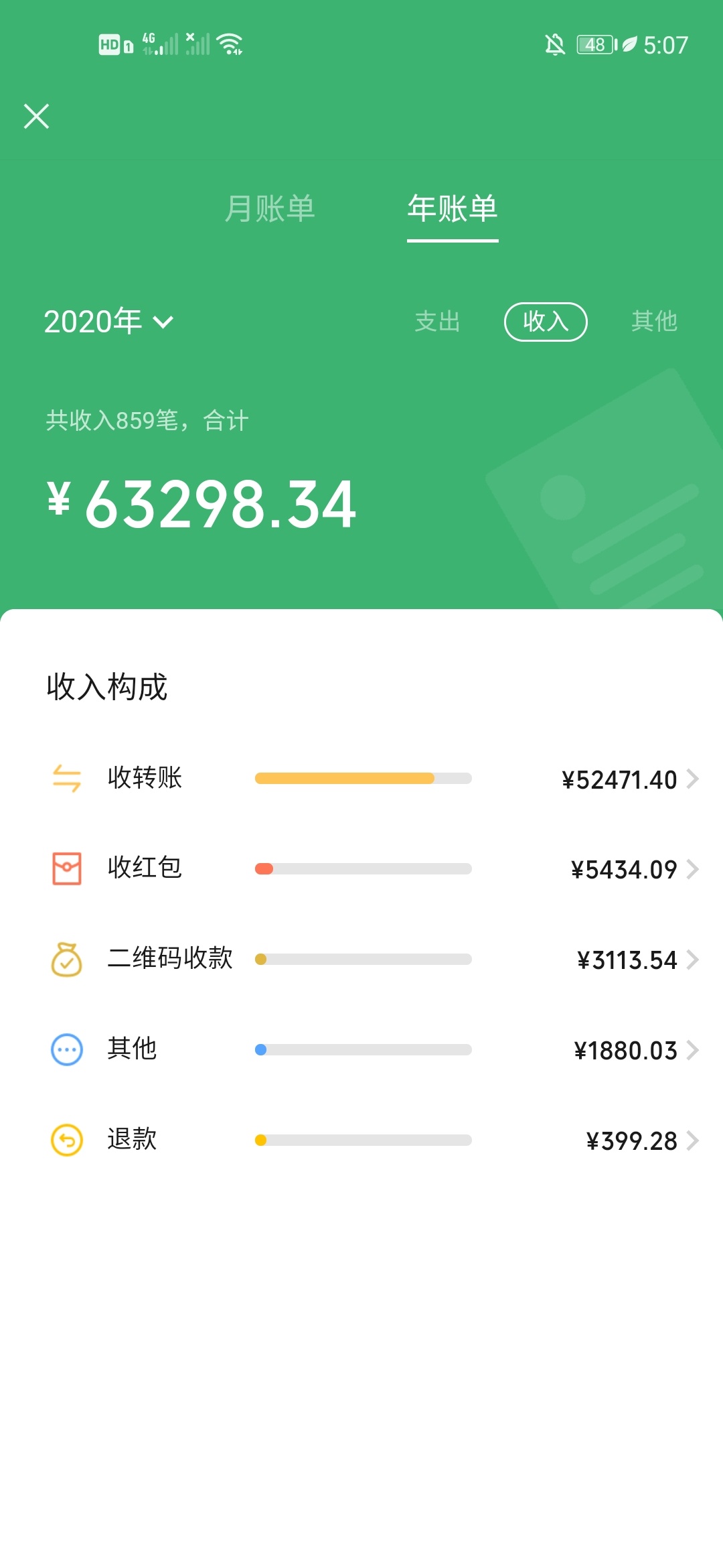 谁有年收入图哪个老哥来一张图打赏红包
