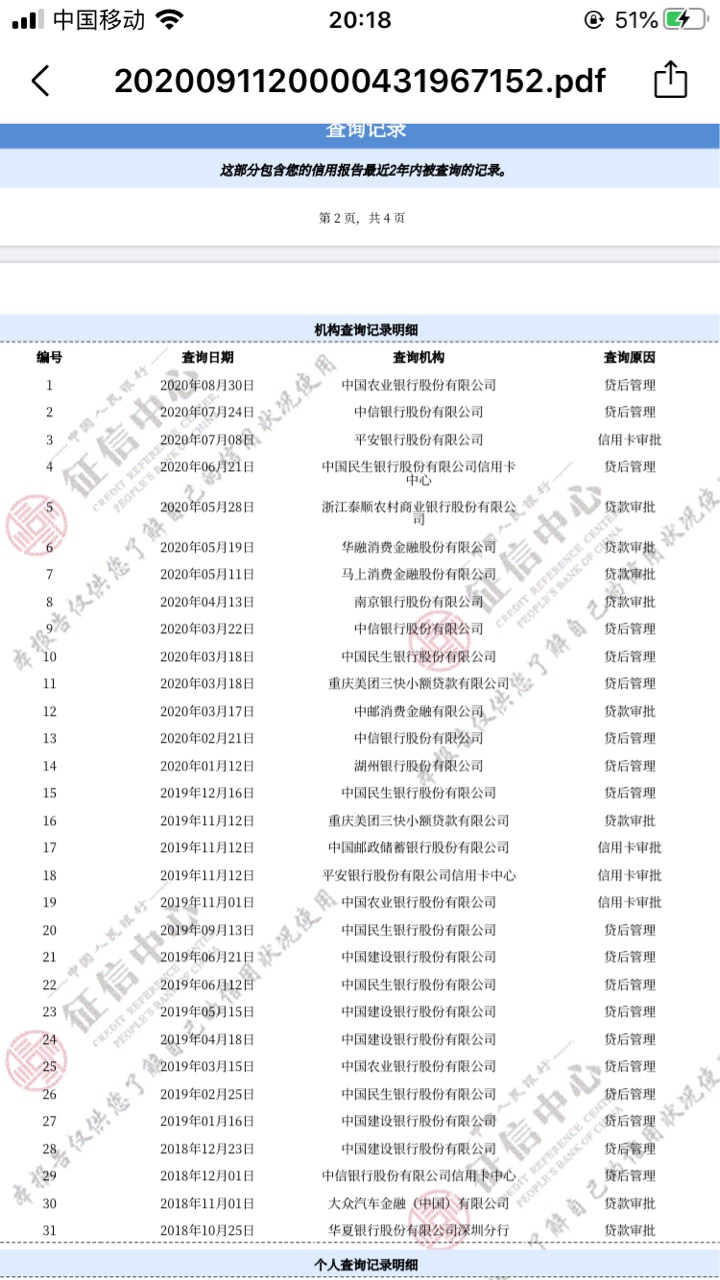 怎么样才能没有贷后管理 是信用卡里面留点钱吗 我长期空卡

61 / 作者:鸡巴毛 / 