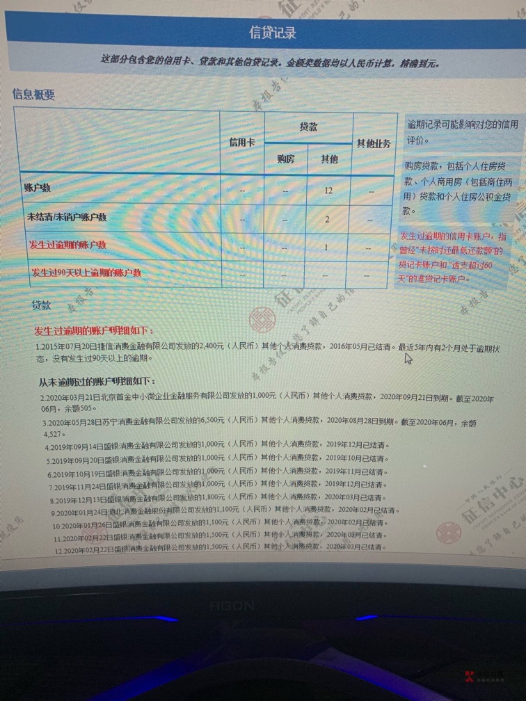 拍拍贷，入口的桔多多到账了，拍拍贷之前用过5百额度套路两年了，上次登录上去匹配新13 / 作者:玉面飞撸断吊 / 