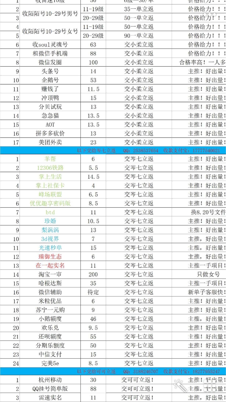 这个价格还是比较不错的

46 / 作者:心病 / 