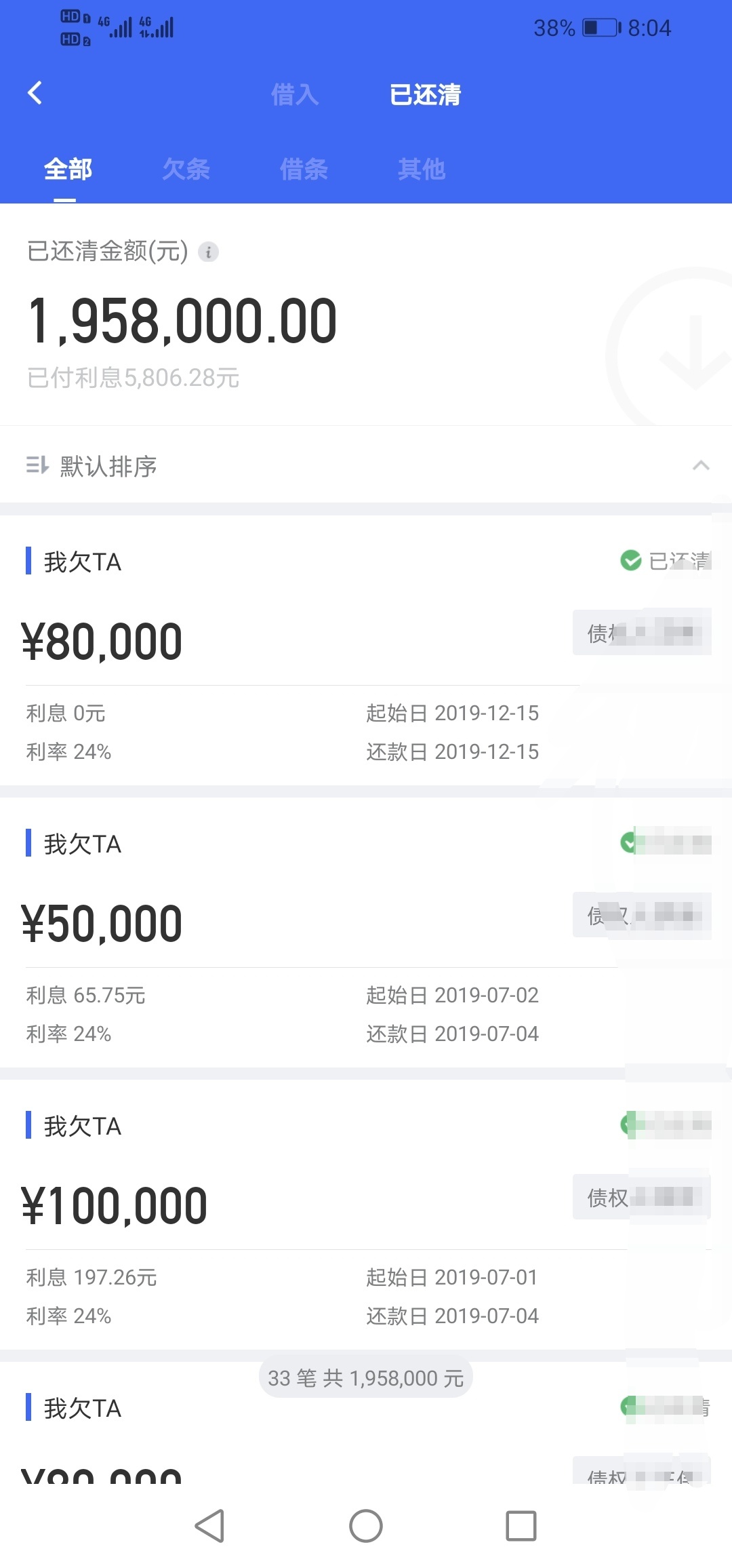 曾几何时，我也是个在夜总会一掷千金的主。现如今，也只能在公园长椅与蚊子为伍。


65 / 作者:好fdd / 
