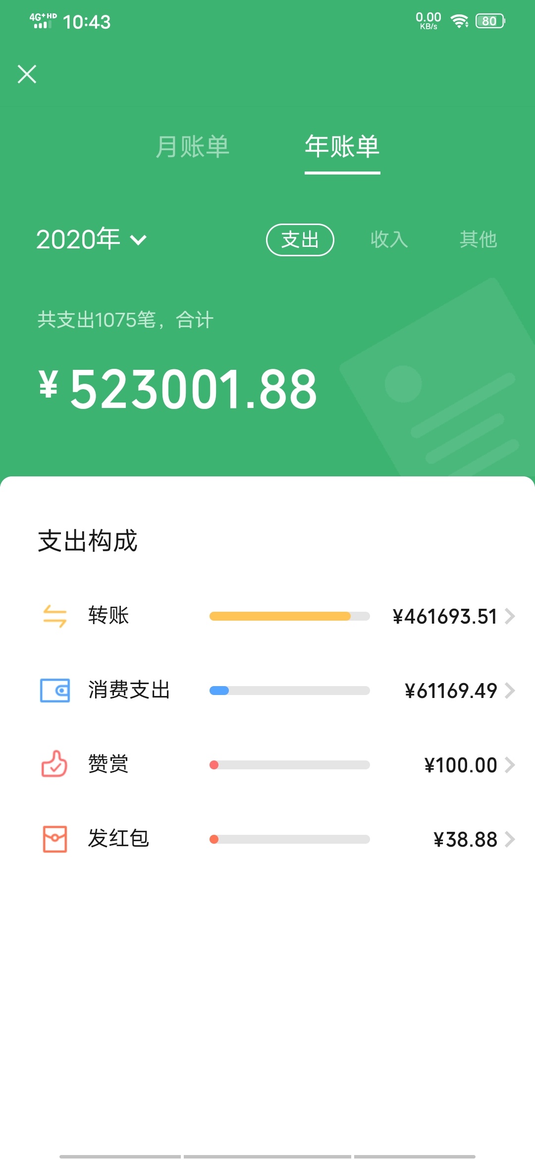 一个个天天呆账  代偿下款 ，说的自己黑的不能再黑，还天天下款，我这个大老黑难道是68 / 作者:LSGNH0815 / 