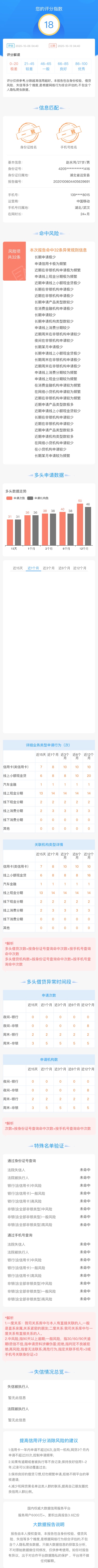 这样能下卡吗是不是废了

0 / 作者:不羁放纵爱 / 