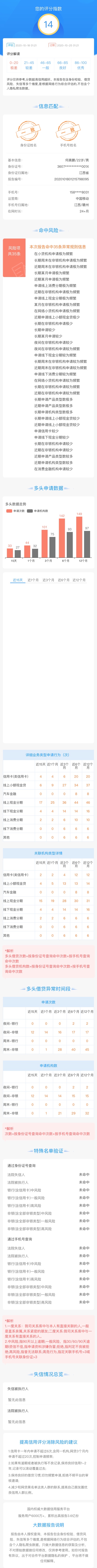 1
71 / 作者:神经科乖科长 / 