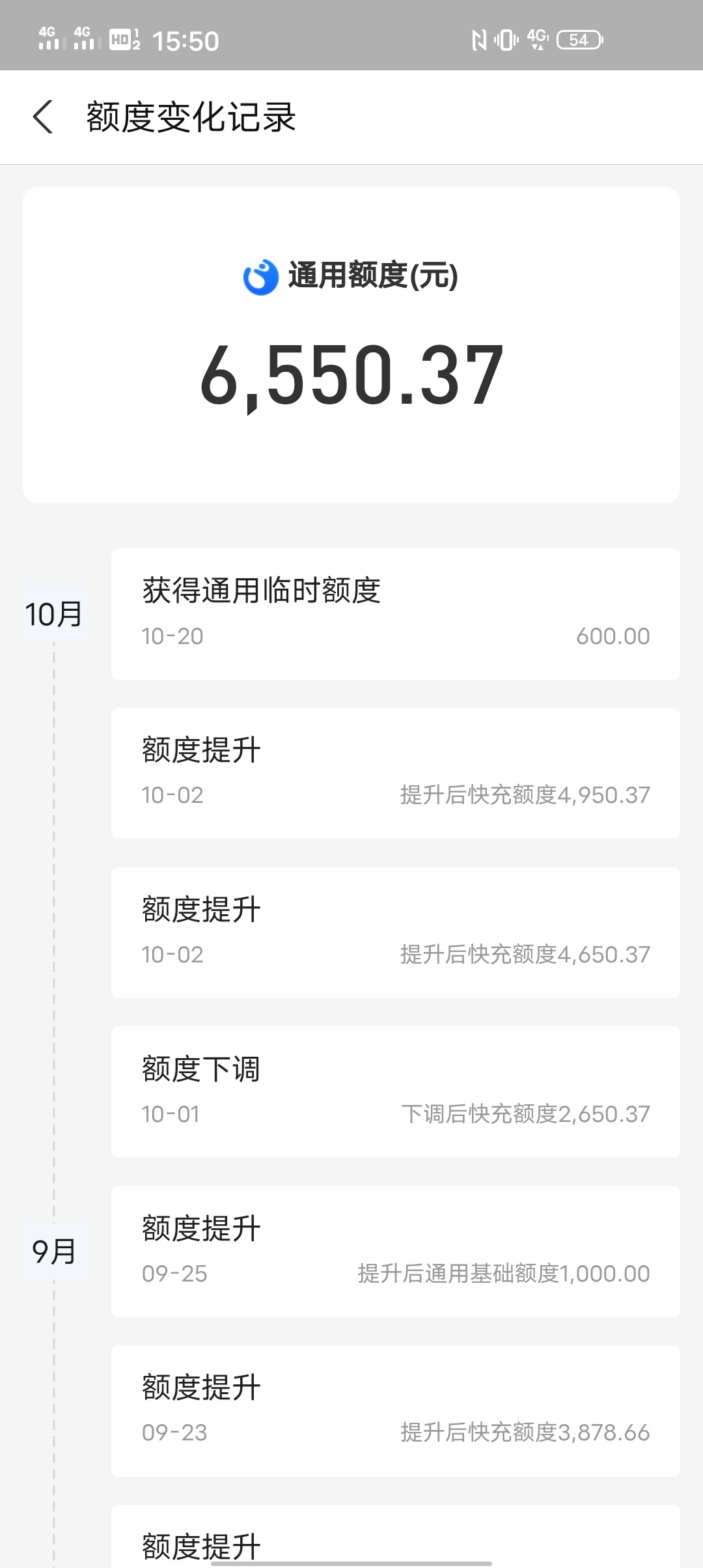 反馈真的能提额，666

69 / 作者:小菜金融 / 