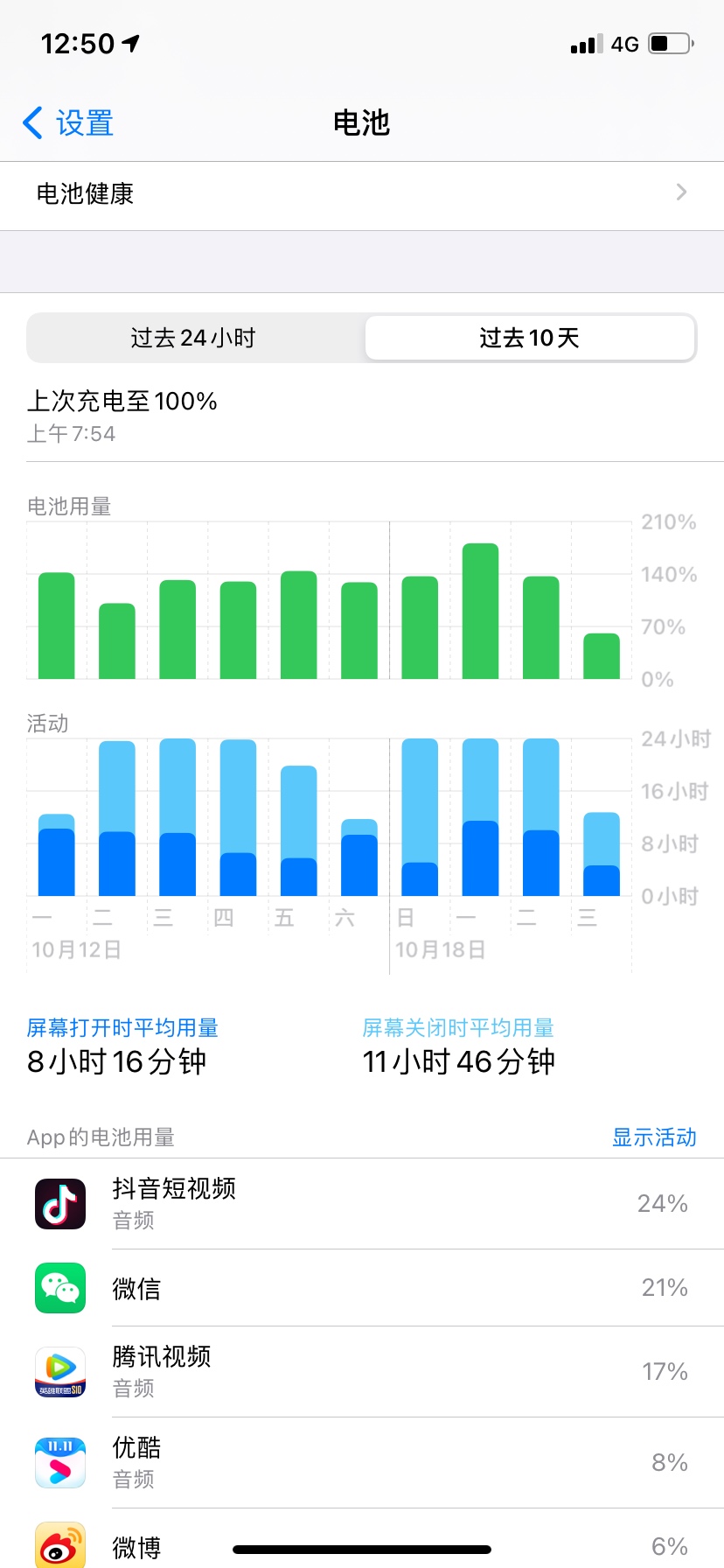 哪位老哥有苹果x以上的过去十天的电池截图啊要三张谢谢了