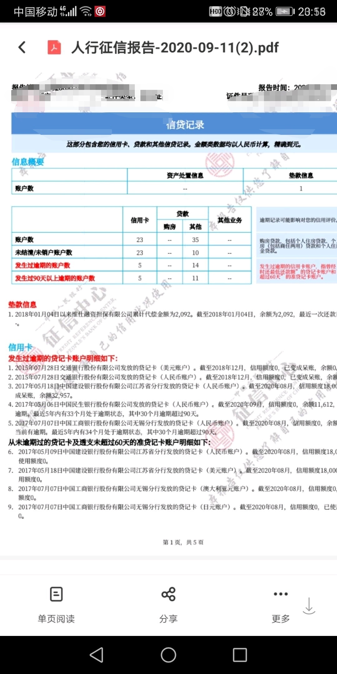 问下各位老哥，欠招商银行的。今天过来上门过来给我一张纸就是这个，这个是干嘛的？逾8 / 作者:发过火滚滚滚 / 