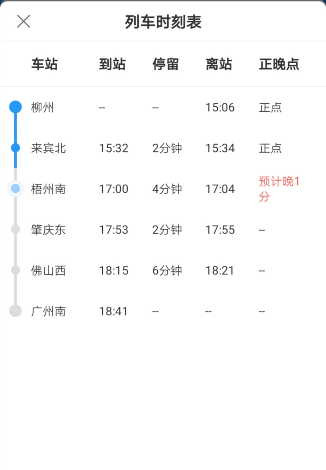 广州南站    有附近的老哥吗

66 / 作者:一片光芒 / 