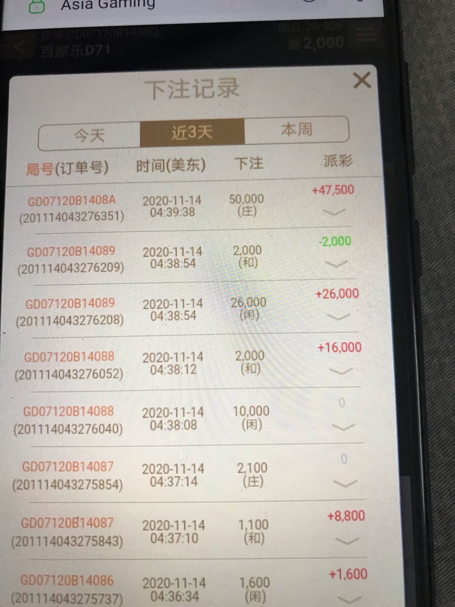 前段时间天天弄羊毛。今天手里有点钱，全部拿去PK。真的是不作.就不会.。每次都控制不15 / 作者:2016.cheng / 